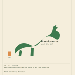 Dinosaur Poster