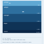 Ocean Zones Poster